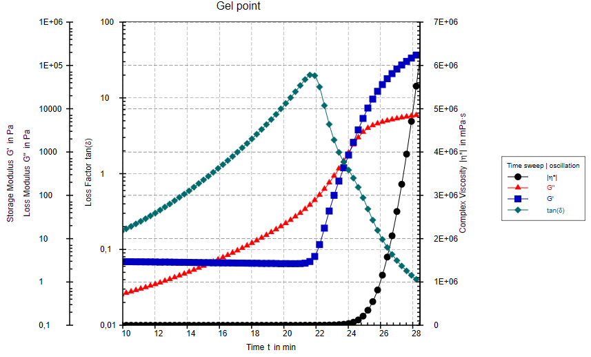 explicació en el paràgraf anterior